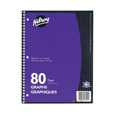 Spiral Notebook Quadruled 4 squares/inch. 80 pages