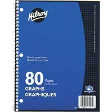 Spiral Notebook Quadruled 5 mm 80 pages