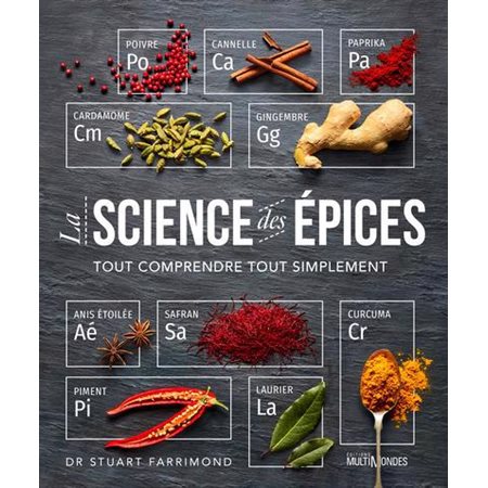 La science des épices : Tout comprendre tout simplement