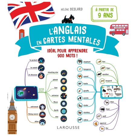 L'anglais en cartes mentales : idéal pour apprendre 900 mots !